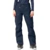 Norrona Pantalon Femme - Lofoten Gore-Tex Pro - Indigo Night
